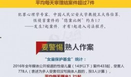 商城学校爆料案件最新