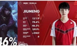 lpl转会最新爆料,最新爆料揭秘战队阵容大洗牌